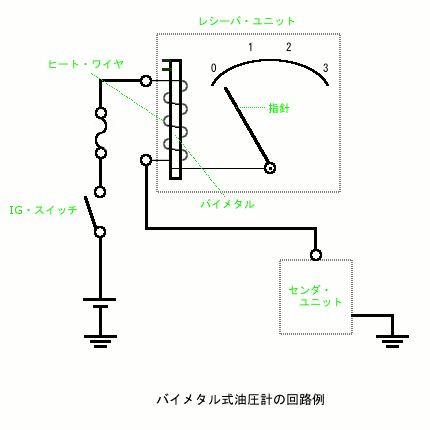 油圧計の回路